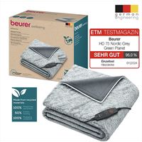Beurer Electric Throw Blanket